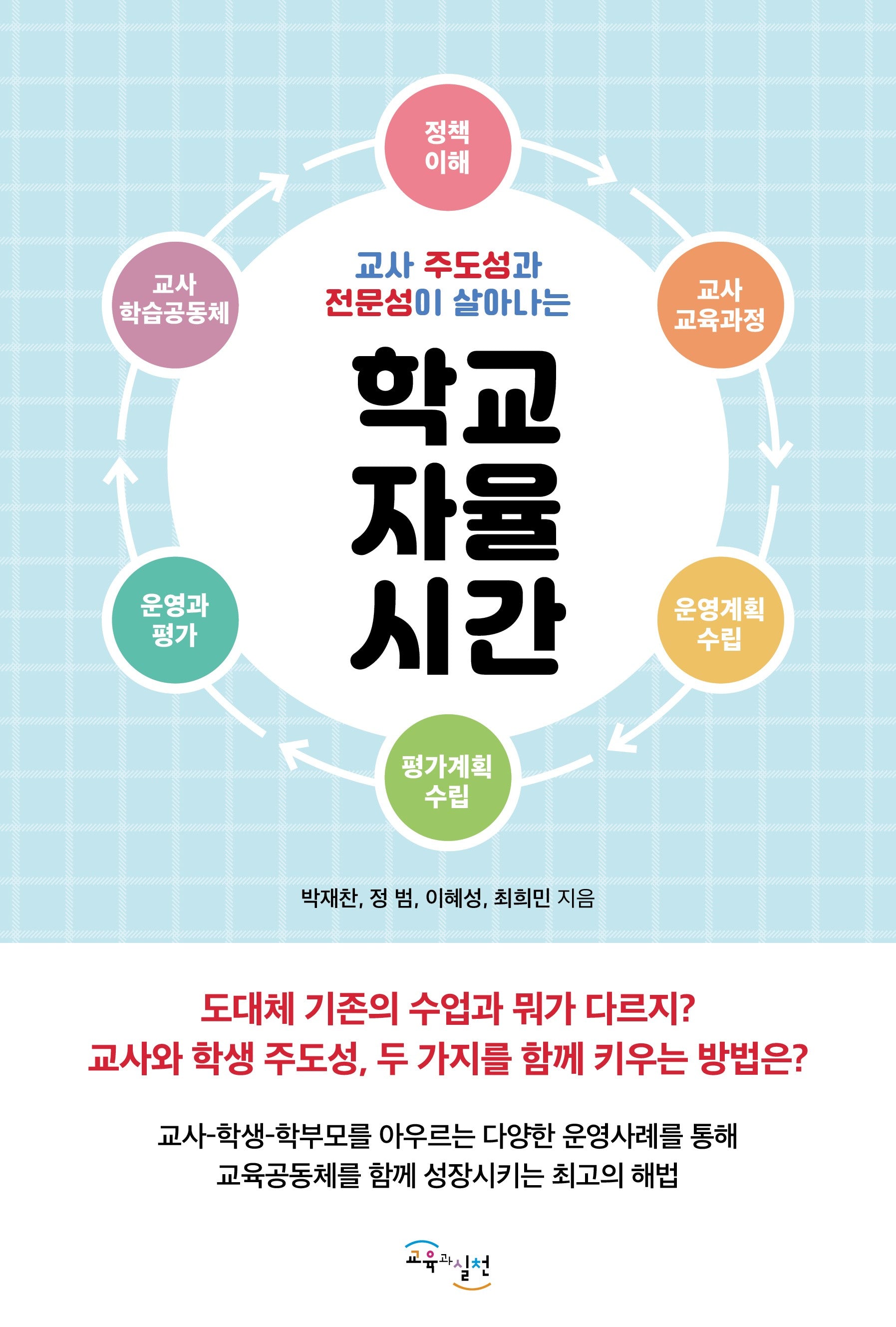 학교자율시간(교사 주도성과 전문성이 살아나는)