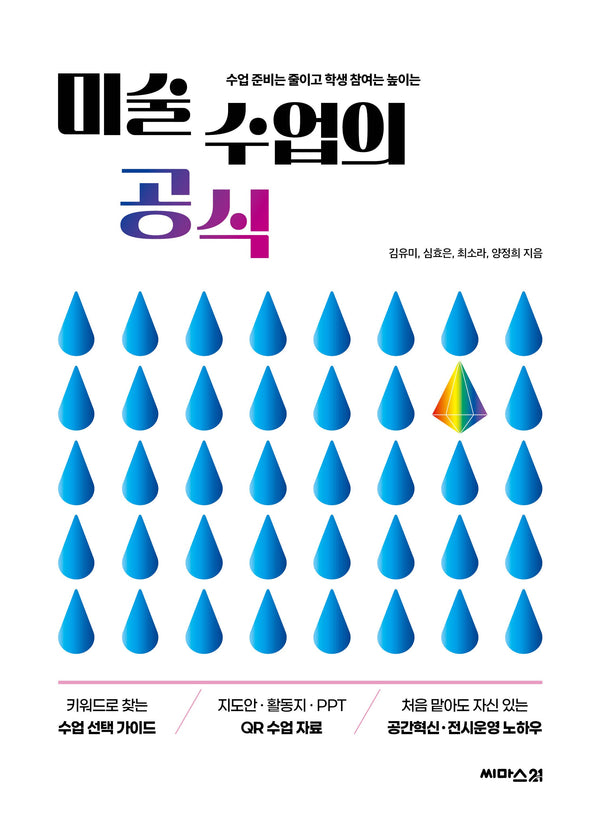 수업 준비는 줄이고 학생 참여는 높이는 미술 수업의 공식