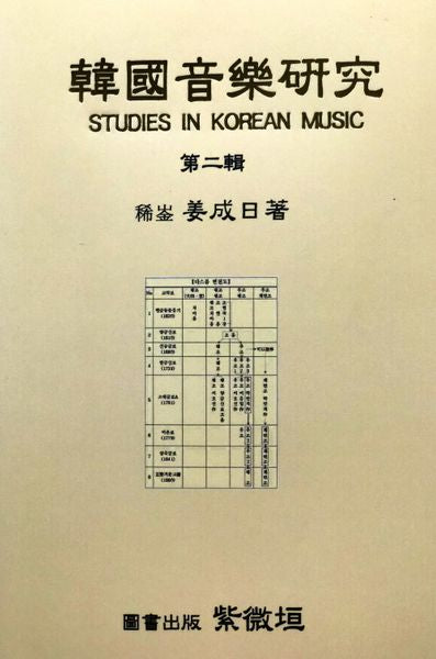 한국음악연구 제2집(양장본 Hardcover)