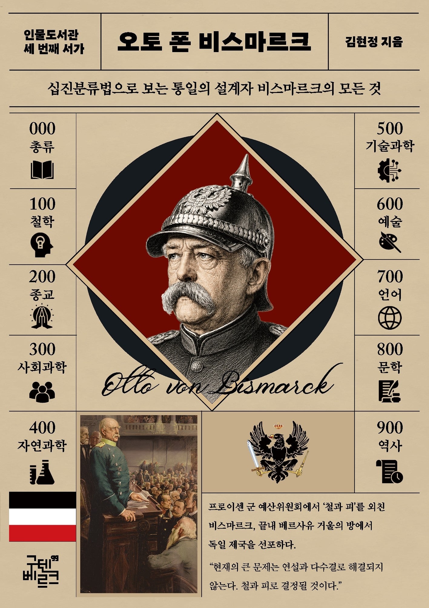 인물도서관: 오토 폰 비스마르크(인물도서관 3)