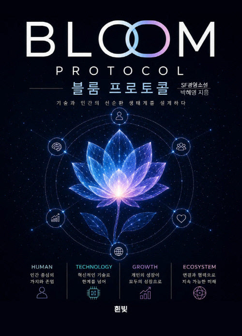 블룸 프로토콜