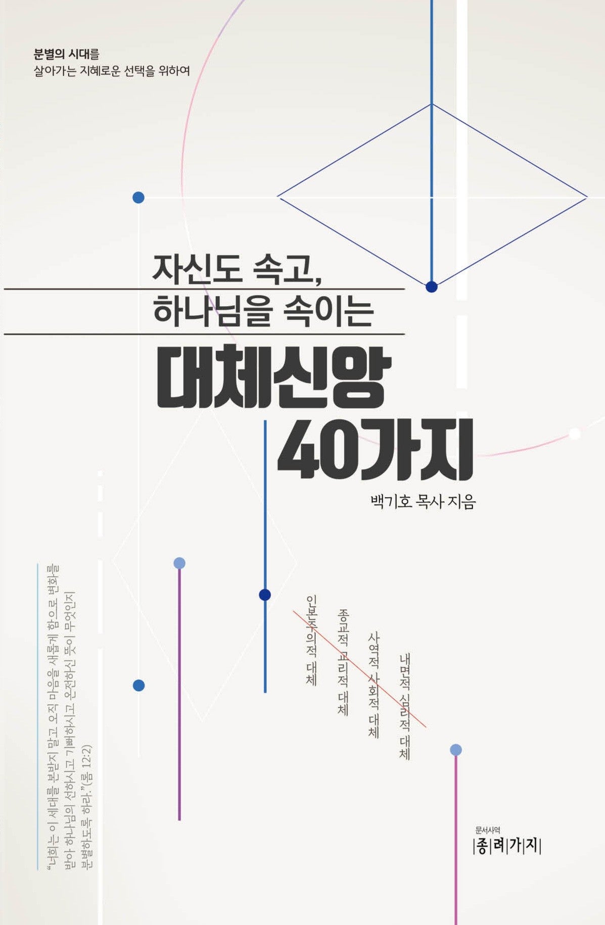 지신도 속고, 하나님을 속이는 대체신앙 40가지
