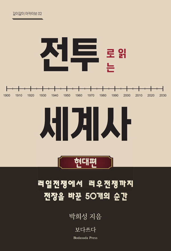 전투로 읽는 세계사 : 현대편(깊이갈이 아카이브 2)