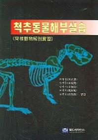 척추동물해부실습
