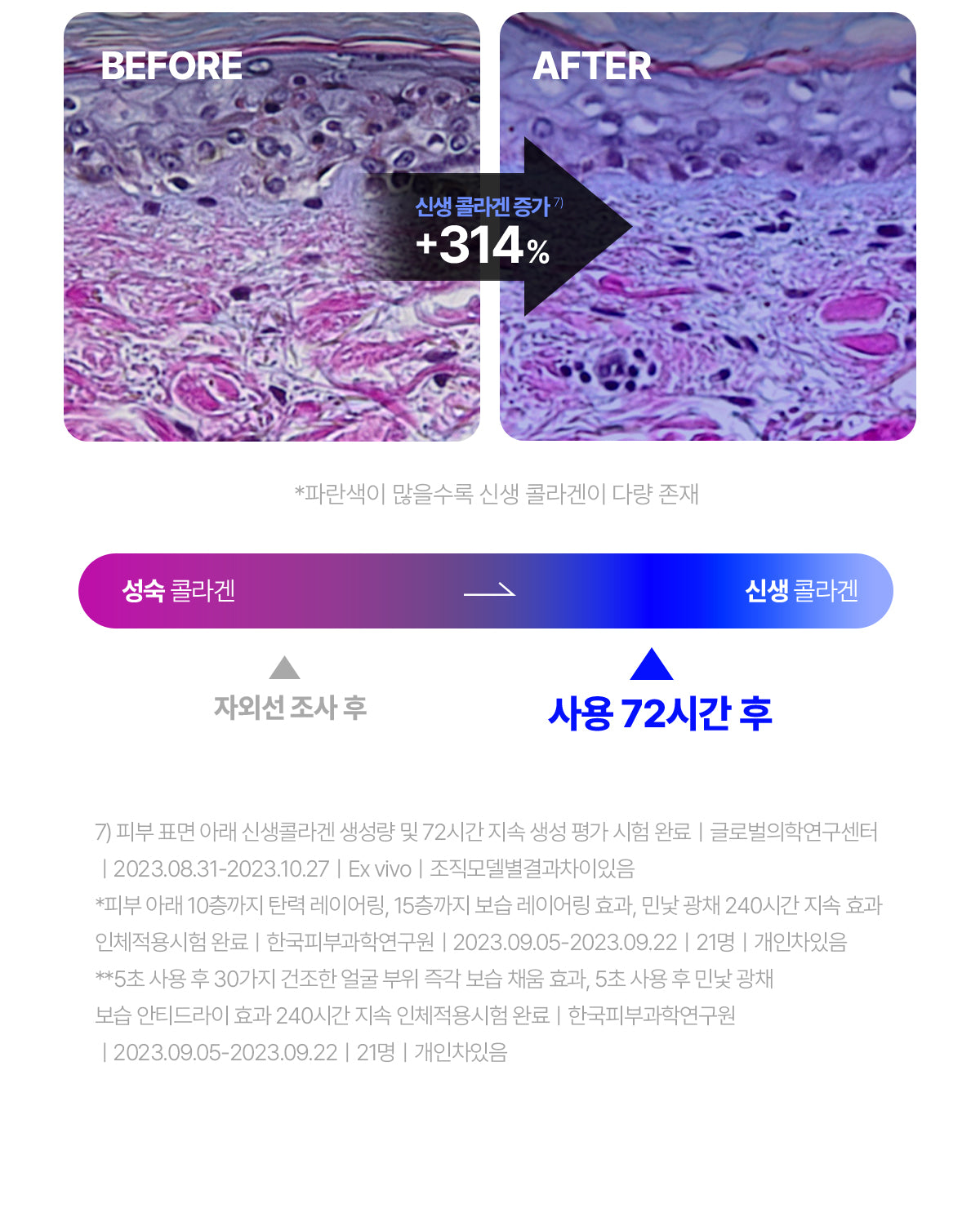 센텔리안24 마데카크림 타임리버스 50ml x 2개